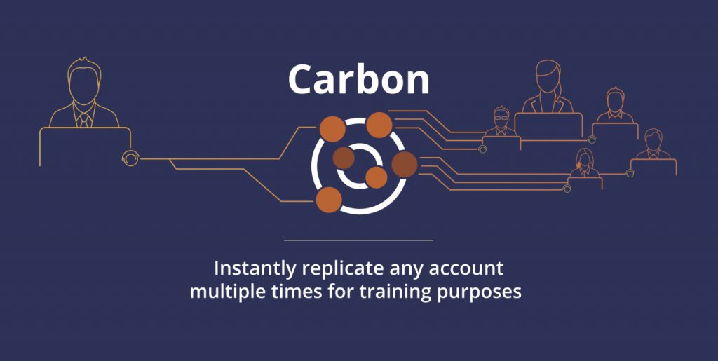 Carbon workflow graphic